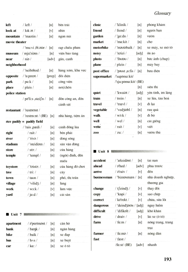 [SGK Scan] Glossary Sách Giáo Khoa Học Online Cùng